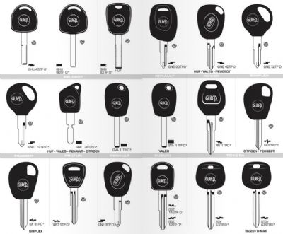 Gökçebey Oto Anahtarcı